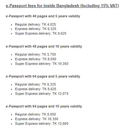 passport fee