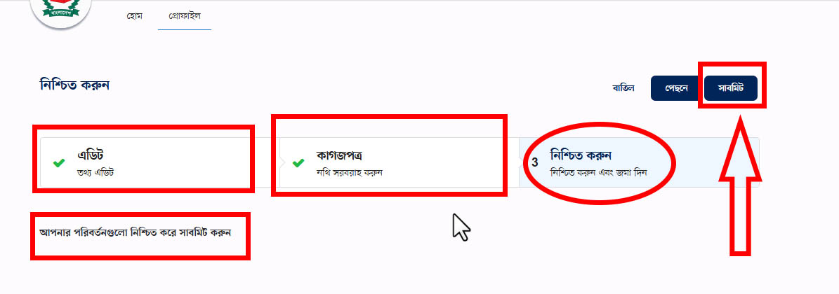 ভোটার নিশ্চিত