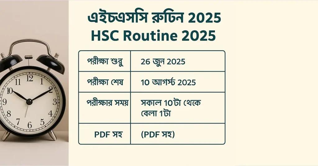 এইচএসসি রুটিন ২০২৫ সালের সময়সূচি এবং পরীক্ষার তারিখ সম্বলিত ছবি