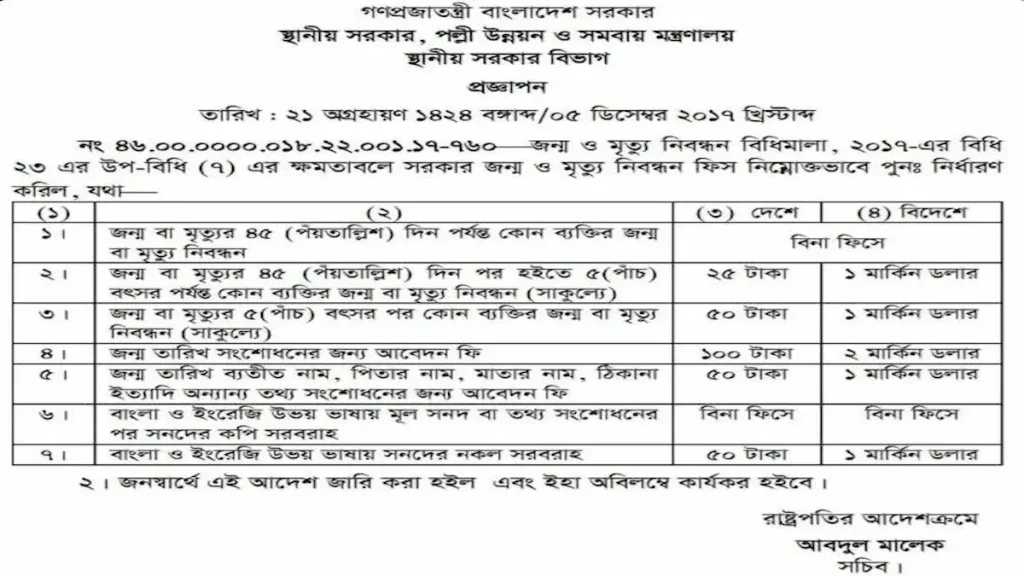 birth-registration-digital-fee-bangladesh-2025