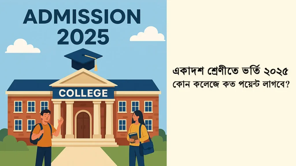 Admission 2025: College GPA Requirements for Class 11 in Bangladesh