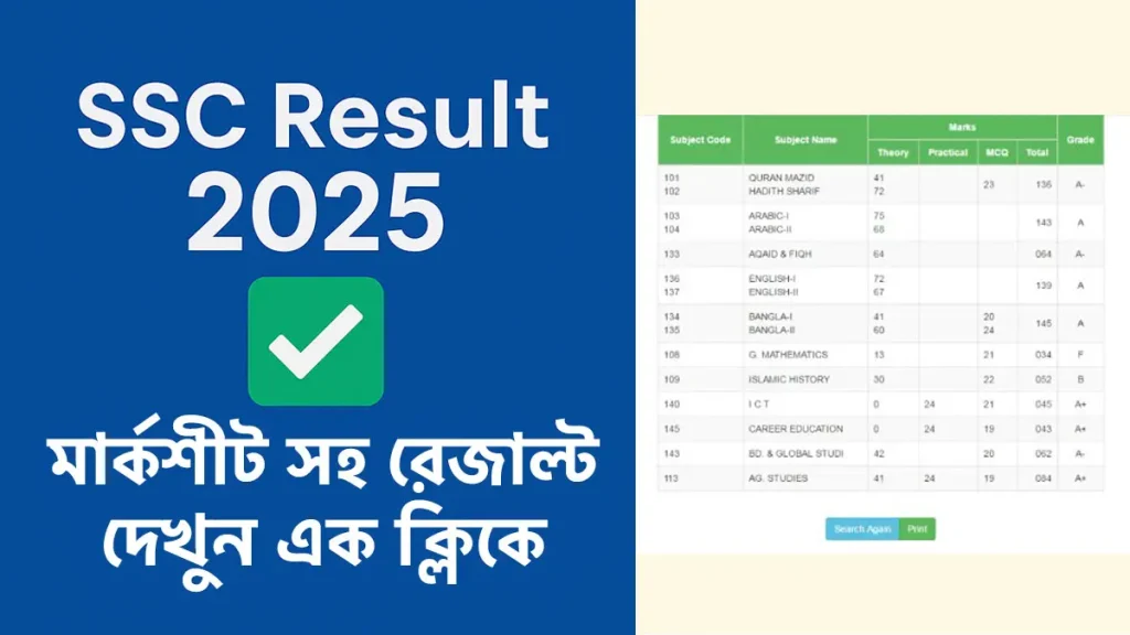 SSC Result 2025: মার্কশীট সহ রেজাল্ট দেখুন এক ক্লিকে