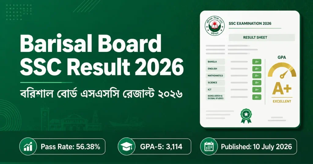 Barisal Board SSC Result 2026 — বরিশাল বোর্ড এসএসসি রেজাল্ট মার্কশিটসহ