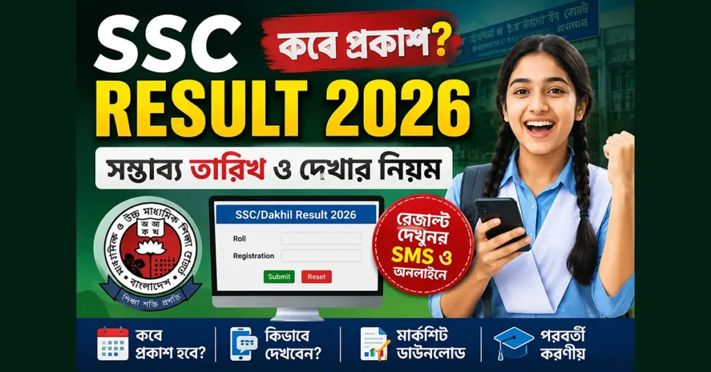 SSC Result 2026 মার্কশিট ডাউনলোড বাংলাদেশ