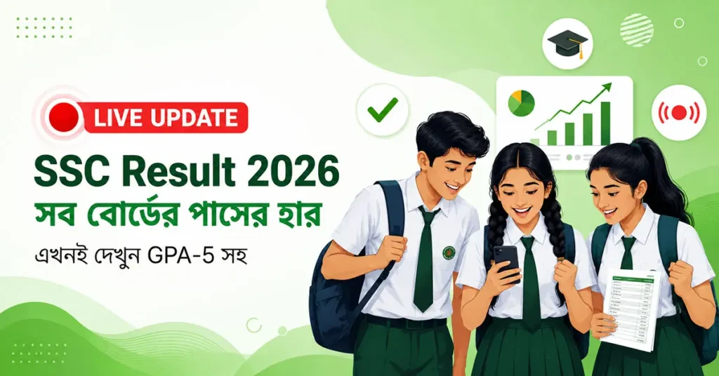 SSC Result 2026 Live Update - সব বোর্ডের পাসের হার ও GPA-5 সর্বশেষ তথ্য